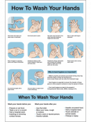 How To Wash Your Hands, Self Adhesive Vinyl Sticker, 200x300mm.