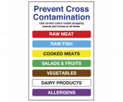 Colour Coded Chopping Board With Allergens