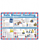 Safe Manual Handling Poster