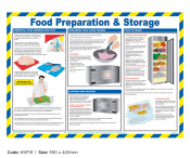 Food Preperation & Storage Poster, 420x590mm.