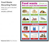 Food Waste Recycle Poster, Self-Adhesive Vinyl, 210x297mm.
