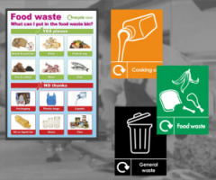 Recycling & Waste Disposal