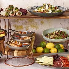 Buffet Display Ranges