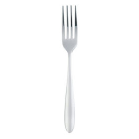 Drop Table Fork x12