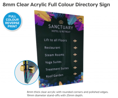 Flat Top Directory Sign Blank W Header (2 Line), 180x420mm