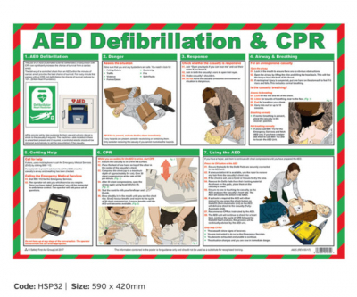 Aed Defibrilllation & Cpr Poster, 590x420mm.
