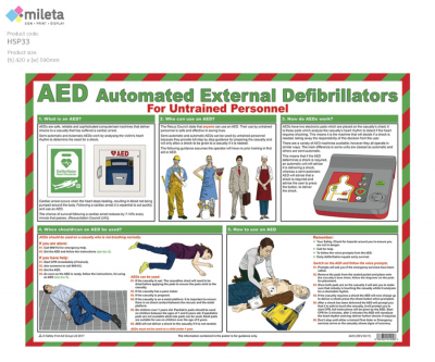 Aed Automated External Defibrillators Posters, 590x420mm.
