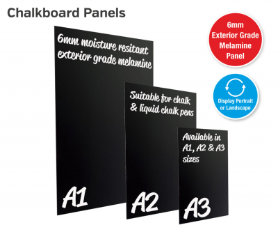 A3 - Chalkboard 6mm Melamine Panel. Interior Use Only